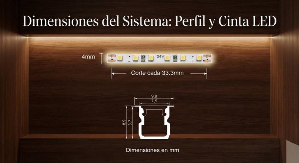 DimensionesPerfilCintaLed4mm DimensionesPerfilCintaLed4mm