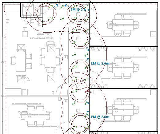 Normas para la iluminación de emergencia