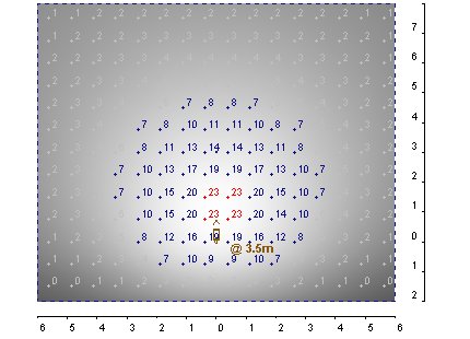 Reflector solar - Todo en uno - 48.84 Watts-Hora 14 CSLST455MB 14