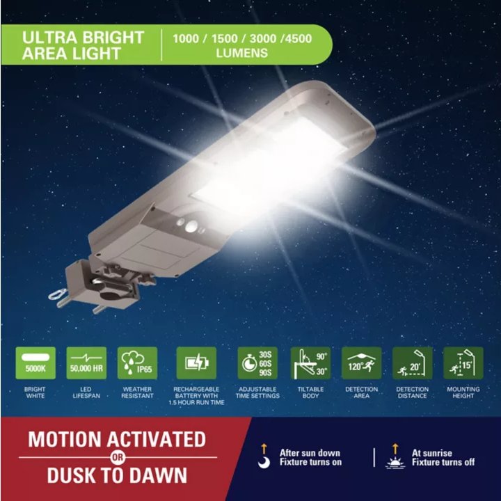 Reflector solar - Todo en uno - 48.84 Watts-Hora 2 Reflector solar - Todo en uno - 48.84 Watts-Hora - Imagen 2