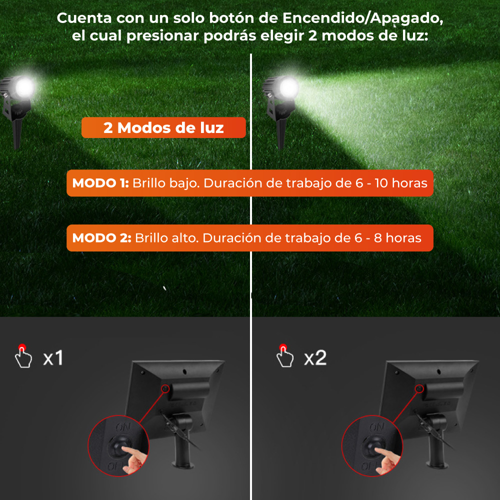 Lámpara solar set de reflectores - Todo en uno - 1W - Luz cálida 7 Lámpara solar set de reflectores - Todo en uno - 1W - Luz cálida - Imagen 7