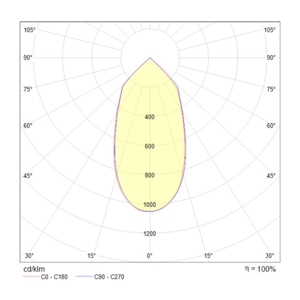 Ojo de buey empotrable LED dirigible - 35W - Acabado blanco - Luz neutra 3 Ojo de buey empotrable LED dirigible - 35W - Acabado blanco - Luz neutra - Imagen 3