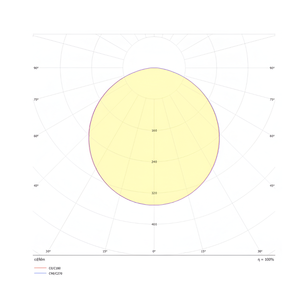 Luminaria Lineal - 35W - Sistema Magnetrack Pro - Luz cálida 3 Luminaria Lineal - 35W - Sistema Magnetrack Pro - Luz cálida - Imagen 3