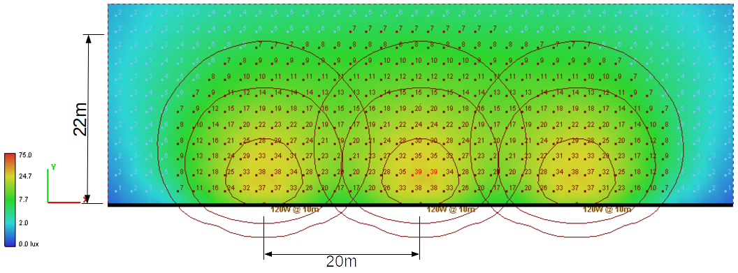 WCOP120U WCSBPC 120W